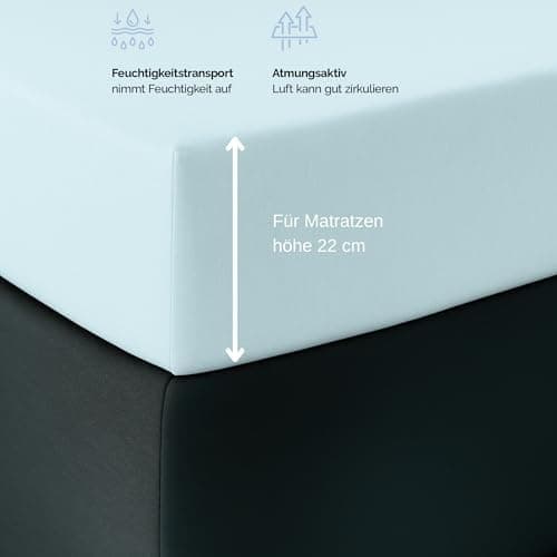 Spannbettlaken 120x200 cm – Jersey 100% Baumwolle – für Matratzen bis 25 cm Höhe