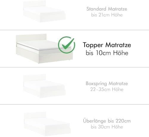 Jacobson Spannbettlaken 180×200 cm – GOTS‑zertifizierte Bio‑Baumwolle