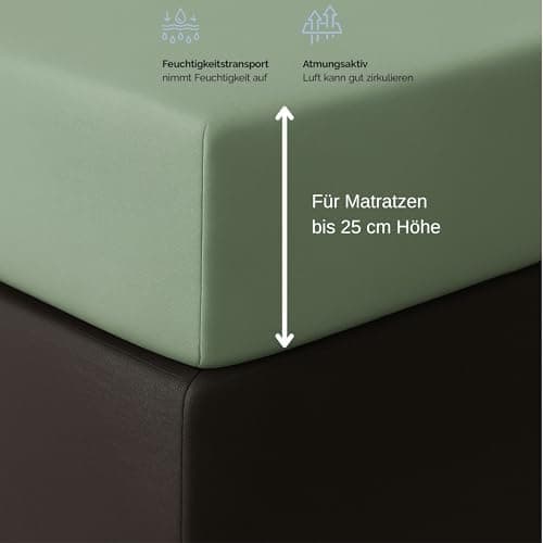 Spannbettlaken 120x200 cm – Jersey 100% Baumwolle – für Matratzen bis 25 cm Höhe