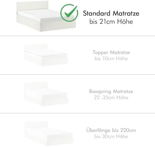 Jacobson Spannbettlaken 180×200 cm – GOTS‑zertifizierte Bio‑Baumwolle