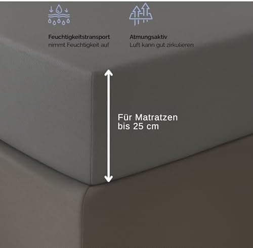 Spannbettlaken 120x200 cm – Jersey 100% Baumwolle – für Matratzen bis 25 cm Höhe