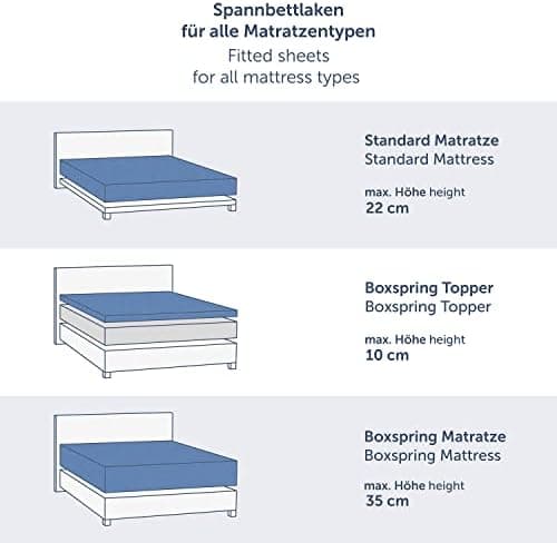 Blumtal® Premium Spannbettlaken 120x200 cm – 100% Baumwolle, OEKO‑TEX® STANDARD 100 – für Matratzen bis 25 cm