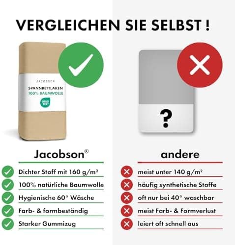 Jacobson Jersey-Spannbettlaken aus Baumwolle – OEKO-TEX STANDARD 100, 180x200–200x200 cm, Weiß