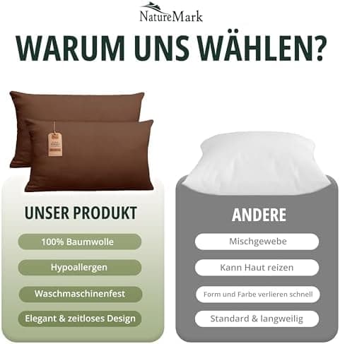 NatureMark Jersey Kissenbezüge – weich & atmungsaktiv, hautfreundlich – 40x40 cm, Anthrazit