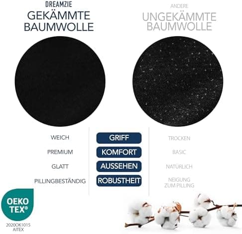 Dreamzie Spannbettlaken 70 x 200 cm – 100% Jersey‑Baumwolle, 150 g/m², OEKO‑TEX® STANDARD 100 – Anthrazit