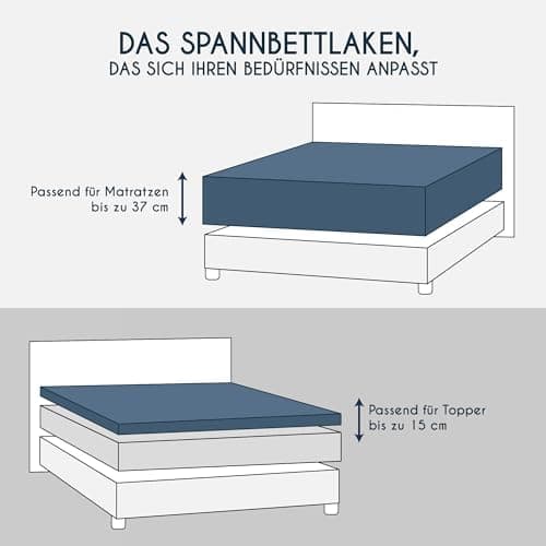 Dreamzie Topper-Spannbettlaken 180×200–200×200 cm – Jersey-Baumwolle 150 g/m², OEKO‑TEX STANDARD 100, extra niedrige Sei