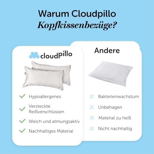 Cloudpillo Kissenbezug 40x80 cm 2er‑Pack – Premium atmungsaktive Baumwolle, ultraweich, mit Reißverschluss, antibakterie