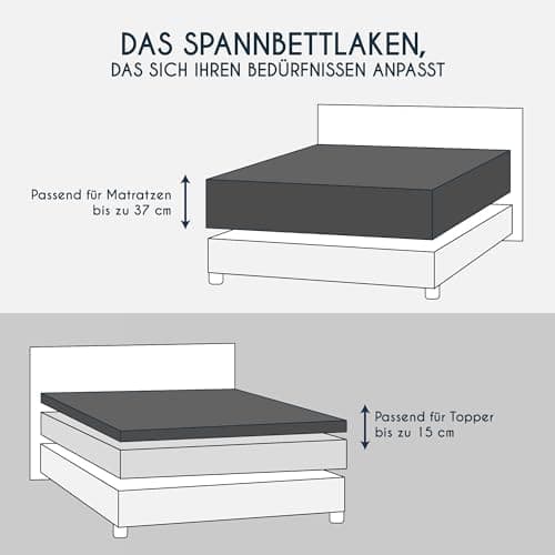 Dreamzie Topper-Spannbettlaken 180×200–200×200 cm – Jersey-Baumwolle 150 g/m², OEKO‑TEX STANDARD 100, extra niedrige Sei