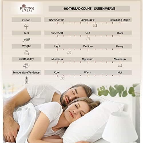 Pizuna Kissenbezüge 2er-Pack 40 x 80 cm Dunkelblau – 100% Langstapel-Baumwolle, 400 Fadenzahl