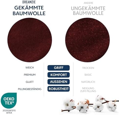 Dreamzie Spannbettlaken 70 x 200 cm – 100% Jersey‑Baumwolle, 150 g/m², OEKO‑TEX® STANDARD 100 – Anthrazit