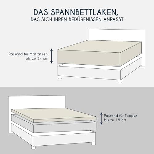 Dreamzie Topper-Spannbettlaken 180×200–200×200 cm – Jersey-Baumwolle 150 g/m², OEKO‑TEX STANDARD 100, extra niedrige Sei