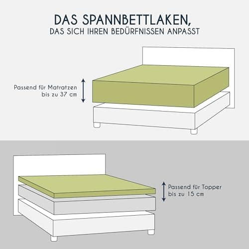 Dreamzie Topper-Spannbettlaken 180×200–200×200 cm – Jersey-Baumwolle 150 g/m², OEKO‑TEX STANDARD 100, extra niedrige Sei