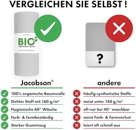 Jacobson Spannbettlaken 180×200 cm – GOTS‑zertifizierte Bio‑Baumwolle