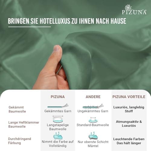 Pizuna Kissenbezüge 2er-Pack 40 x 80 cm Dunkelblau – 100% Langstapel-Baumwolle, 400 Fadenzahl