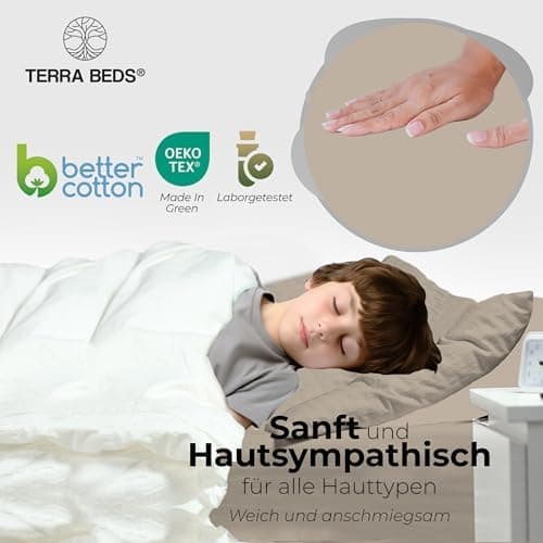 Premium Spannbettlaken 140x200–160x200 cm | 100% Baumwoll‑Jersey 160 g/m² | OEKO‑TEX MADE IN GREEN | 10 Farben