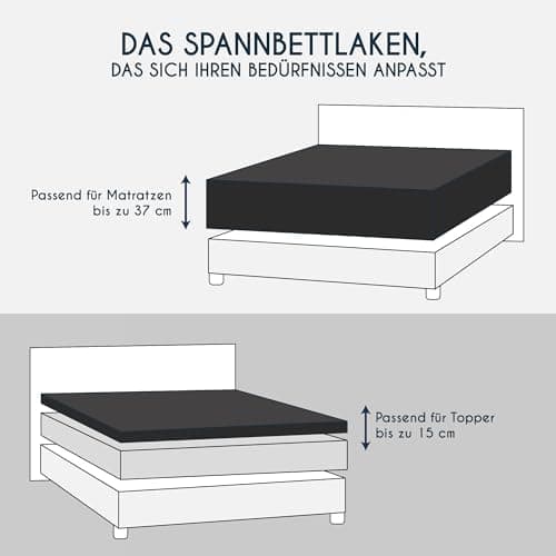 Dreamzie Topper-Spannbettlaken 180×200–200×200 cm – Jersey-Baumwolle 150 g/m², OEKO‑TEX STANDARD 100, extra niedrige Sei