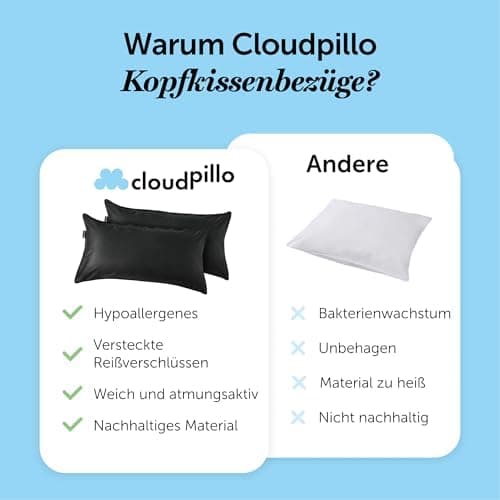 Cloudpillo Kissenbezug 40x80 cm 2er‑Pack – Premium atmungsaktive Baumwolle, ultraweich, mit Reißverschluss, antibakterie