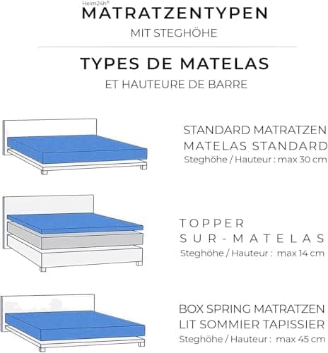 Heim24h Spannbettlaken 120x200 cm (bis 30 cm) – 100% Baumwolle Jersey, Schwarz