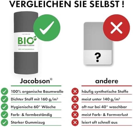 Jacobson Spannbettlaken 180×200 cm – GOTS‑zertifizierte Bio‑Baumwolle