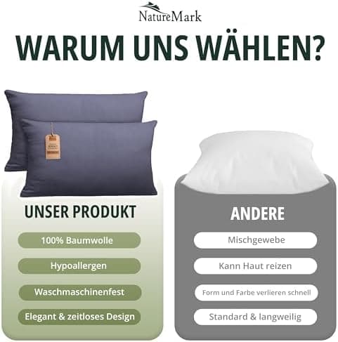 NatureMark Jersey Kissenbezüge – weich & atmungsaktiv, hautfreundlich – 40x40 cm, Anthrazit