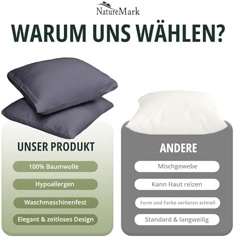 NatureMark Jersey Kissenbezüge – weich & atmungsaktiv, hautfreundlich – 40x40 cm, Anthrazit