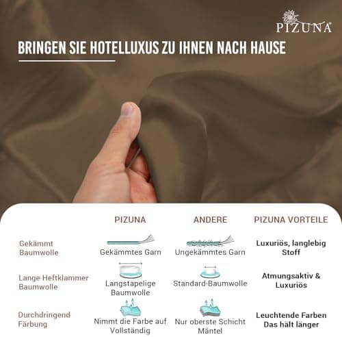 Pizuna Kissenbezüge 2er-Pack 40 x 80 cm Dunkelblau – 100% Langstapel-Baumwolle, 400 Fadenzahl