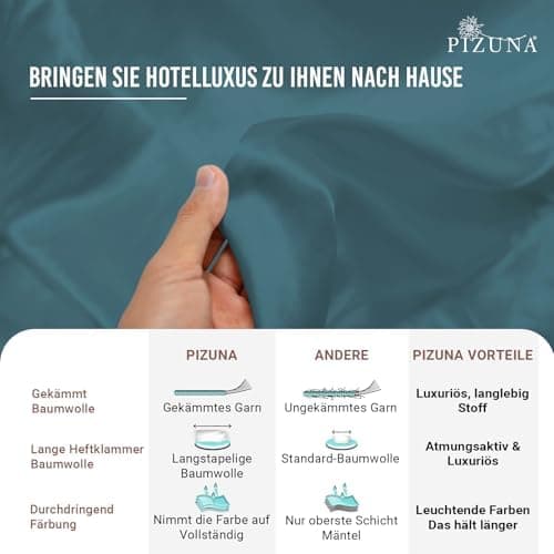 Pizuna Kissenbezüge 2er-Pack 40 x 80 cm Dunkelblau – 100% Langstapel-Baumwolle, 400 Fadenzahl