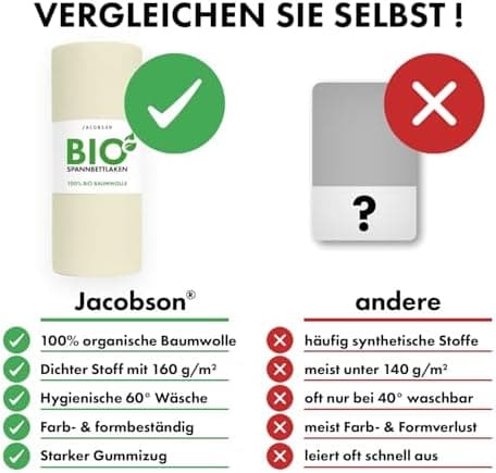 Jacobson Spannbettlaken 180×200 cm – GOTS‑zertifizierte Bio‑Baumwolle