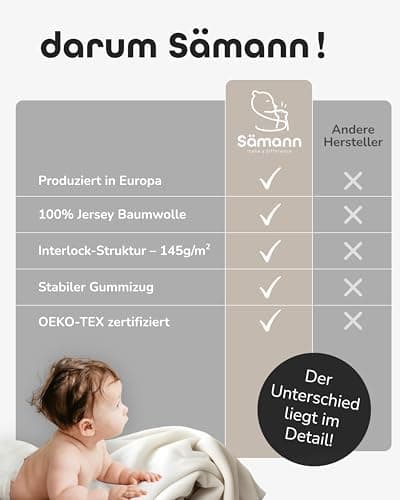 Sämann® Spannbettlaken Jersey 90x200 cm – Baumwolle, anthrazit