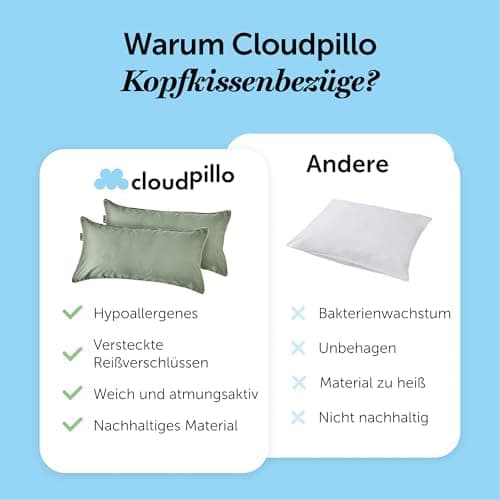 Cloudpillo Kissenbezug 40x80 cm 2er‑Pack – Premium atmungsaktive Baumwolle, ultraweich, mit Reißverschluss, antibakterie