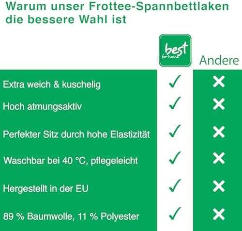 Elastisches Jersey-Spannbettlaken 90x180 cm – 100% Baumwolle, kuschelig warm