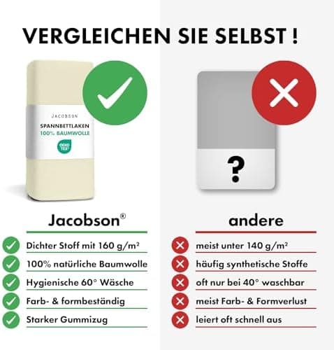 Jacobson Jersey-Spannbettlaken aus Baumwolle – OEKO-TEX STANDARD 100, 180x200–200x200 cm, Weiß