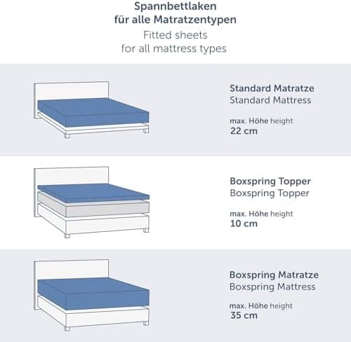 Blumtal® Premium Spannbettlaken 120x200 cm – 100% Baumwolle, OEKO‑TEX® STANDARD 100 – für Matratzen bis 25 cm