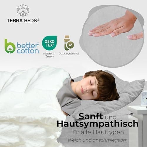 Premium Spannbettlaken 140x200–160x200 cm | 100% Baumwoll‑Jersey 160 g/m² | OEKO‑TEX MADE IN GREEN | 10 Farben