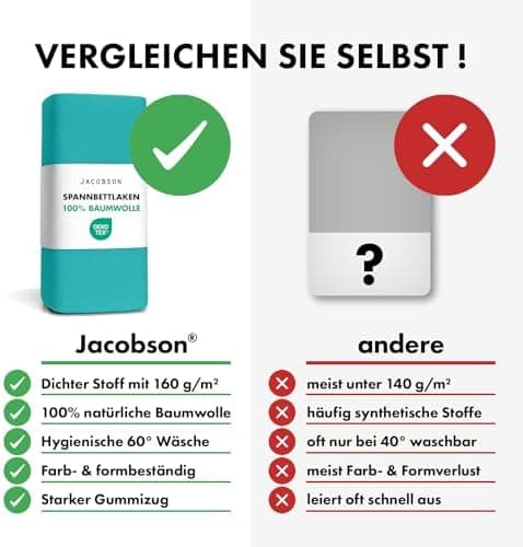 Jacobson Jersey-Spannbettlaken aus Baumwolle – OEKO-TEX STANDARD 100, 180x200–200x200 cm, Weiß