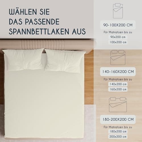 Dreamzie Topper-Spannbettlaken 180×200–200×200 cm – Jersey-Baumwolle 150 g/m², OEKO‑TEX STANDARD 100, extra niedrige Sei
