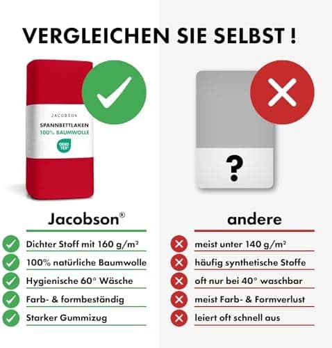 Jacobson Jersey-Spannbettlaken aus Baumwolle – OEKO-TEX STANDARD 100, 180x200–200x200 cm, Weiß