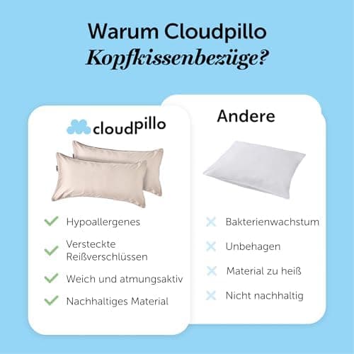 Cloudpillo Kissenbezug 40x80 cm 2er‑Pack – Premium atmungsaktive Baumwolle, ultraweich, mit Reißverschluss, antibakterie