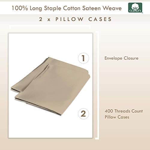 Pizuna Kissenbezüge 2er-Pack 40 x 80 cm Dunkelblau – 100% Langstapel-Baumwolle, 400 Fadenzahl