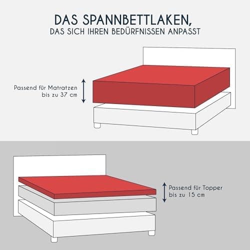 Dreamzie Topper-Spannbettlaken 180×200–200×200 cm – Jersey-Baumwolle 150 g/m², OEKO‑TEX STANDARD 100, extra niedrige Sei