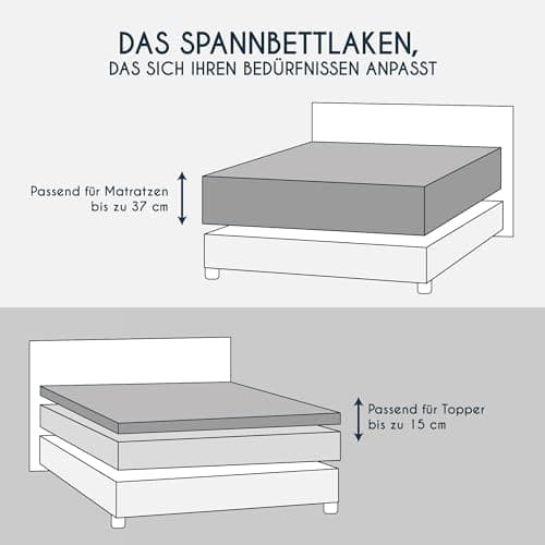 Dreamzie Topper-Spannbettlaken 180×200–200×200 cm – Jersey-Baumwolle 150 g/m², OEKO‑TEX STANDARD 100, extra niedrige Sei