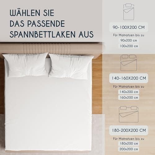 Dreamzie Topper-Spannbettlaken 180×200–200×200 cm – Jersey-Baumwolle 150 g/m², OEKO‑TEX STANDARD 100, extra niedrige Sei