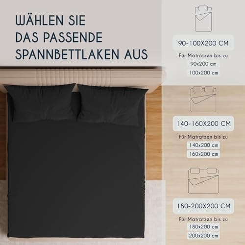 Dreamzie Topper-Spannbettlaken 180×200–200×200 cm – Jersey-Baumwolle 150 g/m², OEKO‑TEX STANDARD 100, extra niedrige Sei