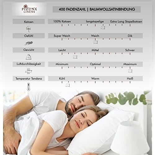 Pizuna Kissenbezüge 2er-Pack 40 x 80 cm Dunkelblau – 100% Langstapel-Baumwolle, 400 Fadenzahl