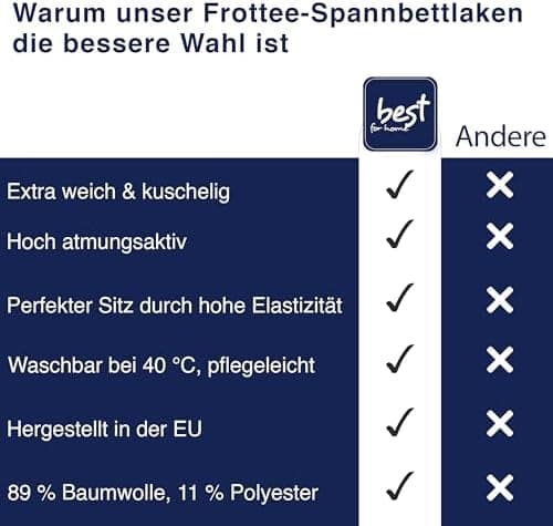 Elastisches Jersey-Spannbettlaken 90x180 cm – 100% Baumwolle, kuschelig warm