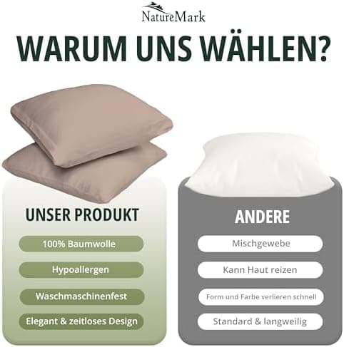 NatureMark Jersey Kissenbezüge – weich & atmungsaktiv, hautfreundlich – 40x40 cm, Anthrazit