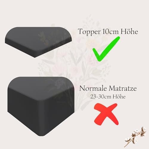 Jersey-Spannbettlaken / Spannbetttuch – 100% Baumwolle, 180x200–200x200 cm