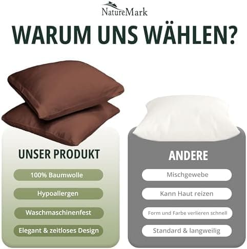 NatureMark Jersey Kissenbezüge – weich & atmungsaktiv, hautfreundlich – 40x40 cm, Anthrazit