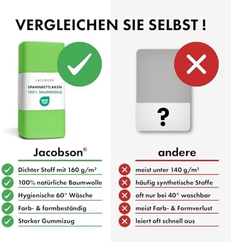 Jacobson Jersey-Spannbettlaken aus Baumwolle – OEKO-TEX STANDARD 100, 180x200–200x200 cm, Weiß