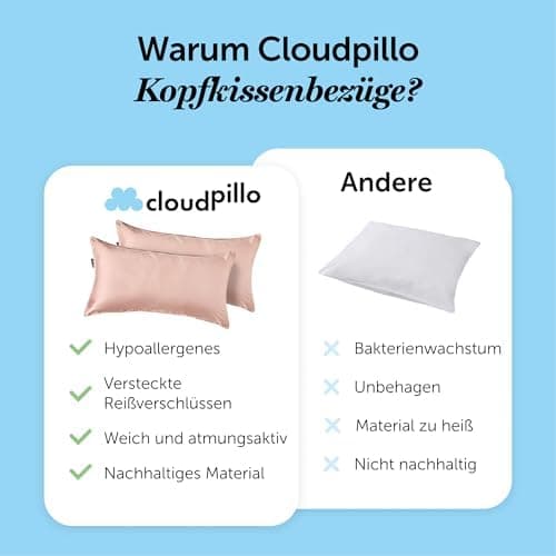 Cloudpillo Kissenbezug 40x80 cm 2er‑Pack – Premium atmungsaktive Baumwolle, ultraweich, mit Reißverschluss, antibakterie